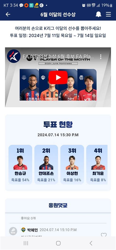 6월 이달의 선수 투표현황 국내축구 에펨코리아