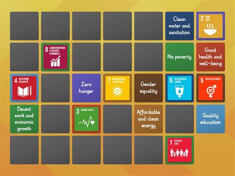 Agenda 2030 Memory Game Parejas