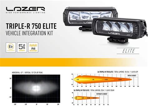 Lazer Lamps Grille Led Light Set Triple R Standard Toyota