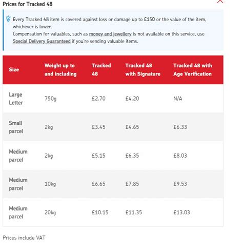 Royal Mail Tracked