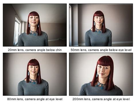 How To Use Facial View And Camera Angle To Take Flattering Portraits