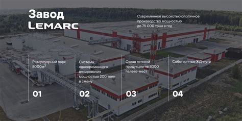 ТракОйл оптовая продажа масел и смазок