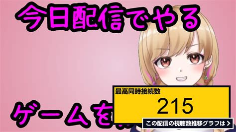 ライブ同時接続数グラフ『【レトロゲーム】今日やるゲームをその場で決めていく！ 』 Livechart