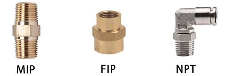 Diferencia De Roscas NPT NPS FIP MIP MPT Y FPT Ningbo VPC Tire Co