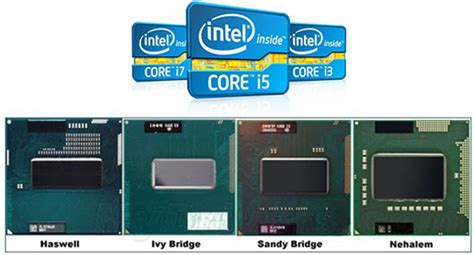 Intel Haswell CPU: SA pricing and availability