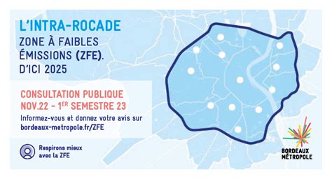 ZFE à Bordeaux certains véhicules diesel pourraient être interdits