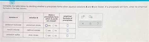 Solved Complete The Table Below By Deciding Whether A Precipitate