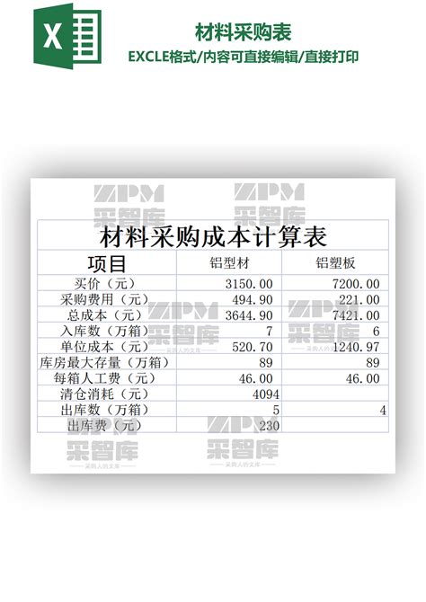 材料采购成本计算表 采智库 免费下载采智库