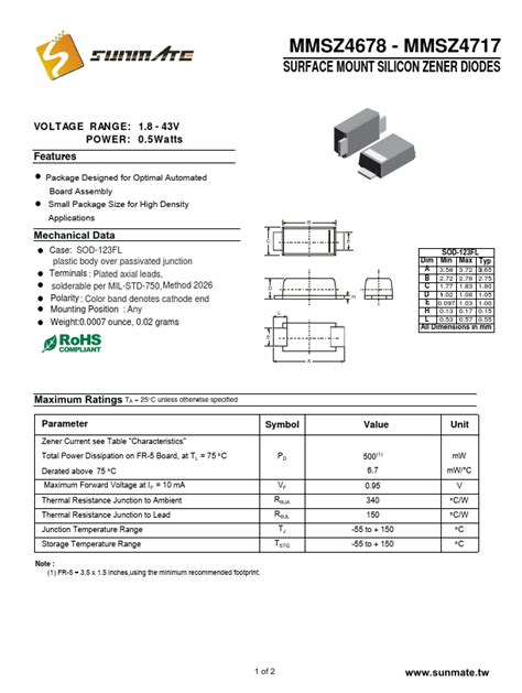 Mmsz Datasheet Surface Mount Silicon Zener Diodes