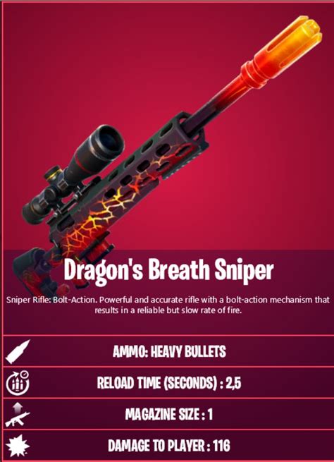 Dragon’s Breath Sniper in Fortnite Season 5: NPC locations, price, and ...