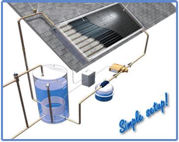 Diy Hot Water Build A Solar Hot Water System