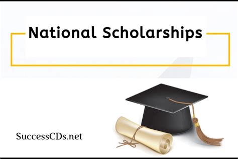 National Scholarship 2024 Last Date Registration