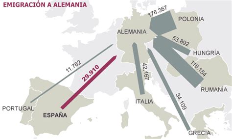 La Emigraci N Espa Ola A Alemania Se Dispara Al Nivel De Hace A Os