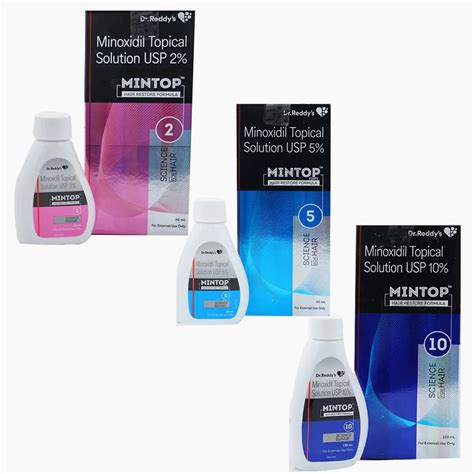 Mintop Minoxidil Solution Grace Medex