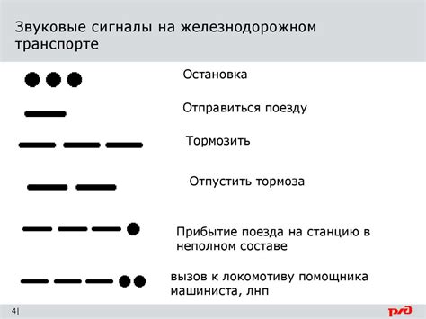 Звуковые сигналы на железнодорожном транспорте. Сигналы тревоги и ...