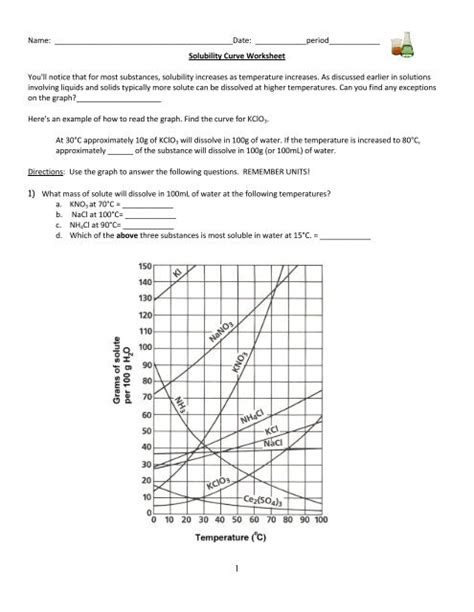 Solubility Curve Practice Problems Worksheet Solubility Cu