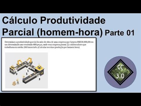 Calculando Produtividade Industrial Homem Hora Parte Youtube