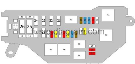 Fuse Box Diagram Lexus Is 200 Is 300