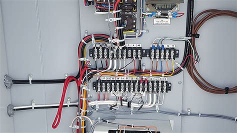 ThermoDynamik Spécialiste en chauffage combustion et contrôle gaz