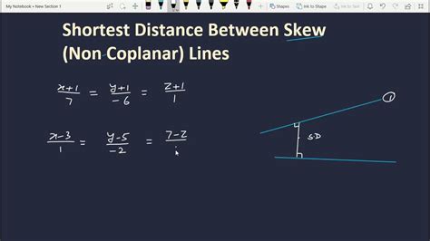 Shortest Distance Between Skew Lines What Are Skew Lines D