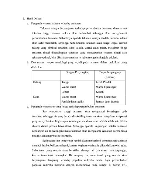 Laporan Praktikum Ekologi Tumbuhan Pengaruh Cahaya Matahari Terhadap