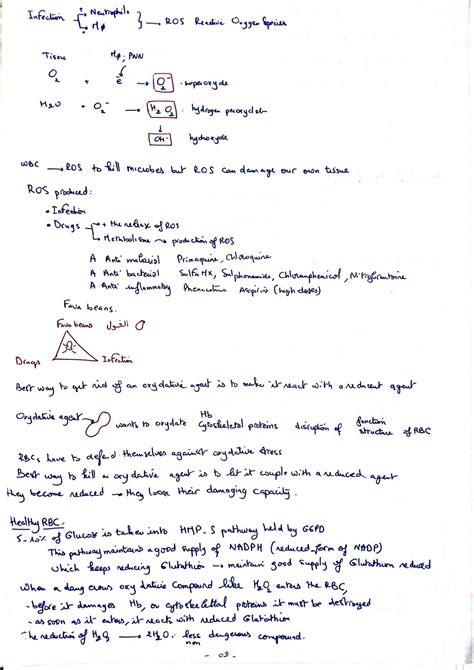 Solution Genetics And Pathophysiology Of G6pd Deficiency Studypool