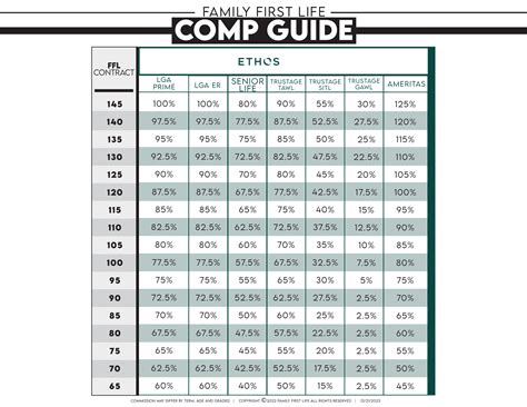 Carriers — Velocity Agents