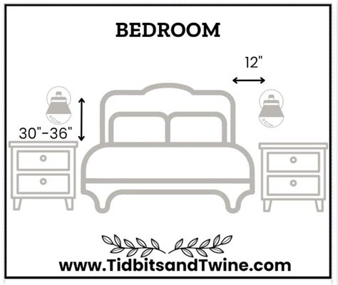 Design Guide The Right Wall Sconce Height For Every Room