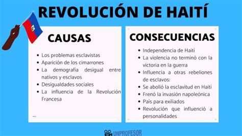 Causas De La Revolución De HaitÍ Y Consecuencias Principales Resumen