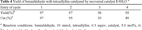 Table From Synthesis And Structure Of Air Stable Lewis Acidic