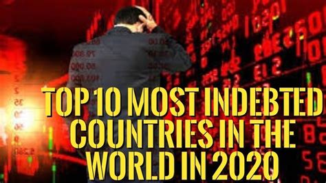 Top 10 Most Indebted Countries In The World In 2020 YouTube