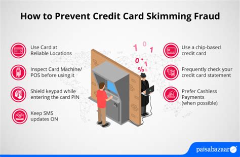 Credit Card Skimming Fraud How To Avoid Protect January