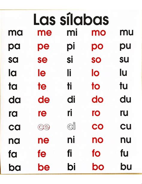 S Labas Estrellitas Silabario En Espa Ol Actividades De Lectura