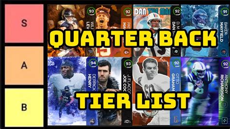 Ranking The Best Quarterbacks In Madden Ultimate Team Tier List