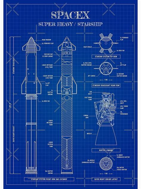 Spacex Super Heavy Starship Vertical Blueprint Canvas Poster Decor