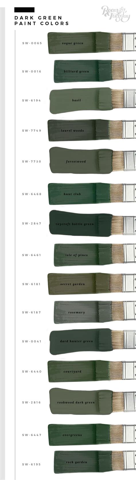 My Favorite Green Paint Colors Room For Tuesday Paint Colors For