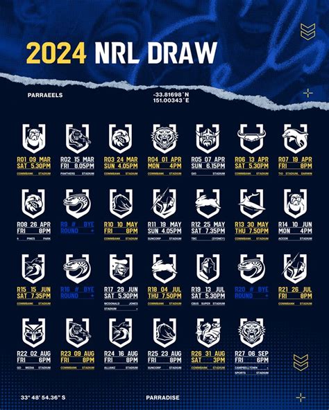 Nrl 2024 Schedule - Lotta Rhiamon