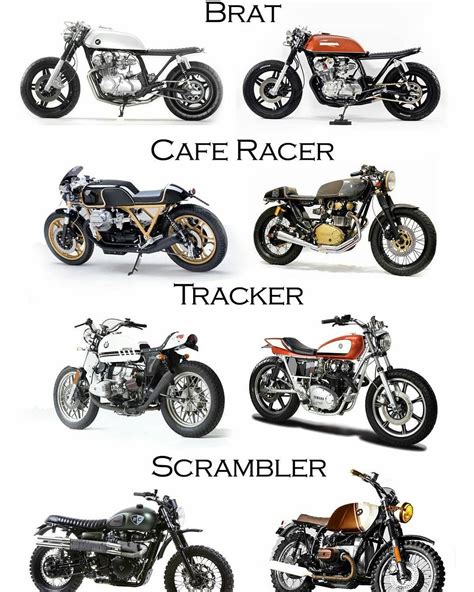 Scrambler Cafe Racer Difference Reviewmotors Co