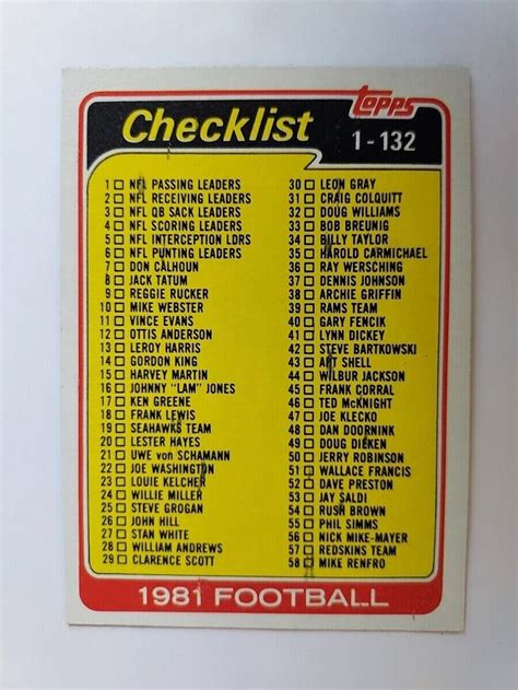 Unchecked Checklists Topps Football