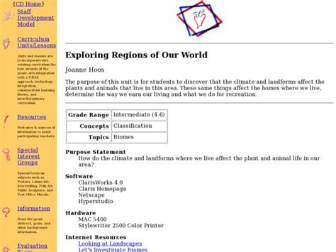 Exploring Regions of Our World Lesson Plan for 4th - 6th Grade | Lesson ... 