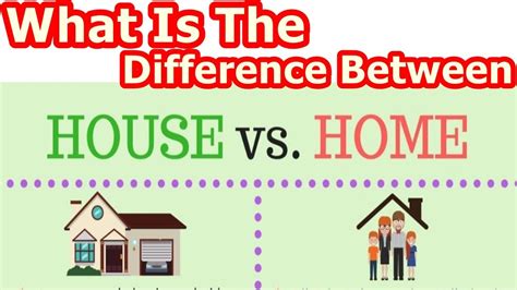 Difference Between House And Home Youtube