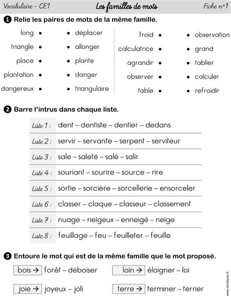 Fiches D Exercices Les Familles De Mots