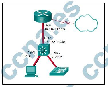 Ccna V Examen Final Pr Ctico Espa Ol