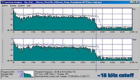 MP3 bitrate detection through frequency spectrum analysis - Stack Overflow