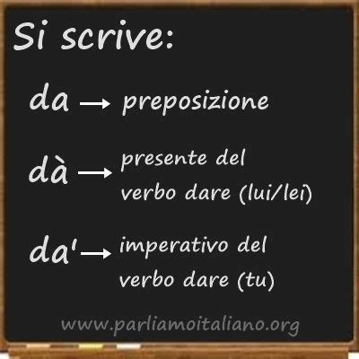 Parliamoitaliano Org Imparare L Italiano Istruzione Grammatica