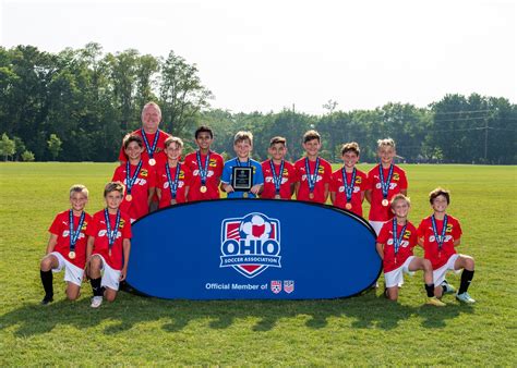 2023 Cup Hub - Ohio Soccer Association