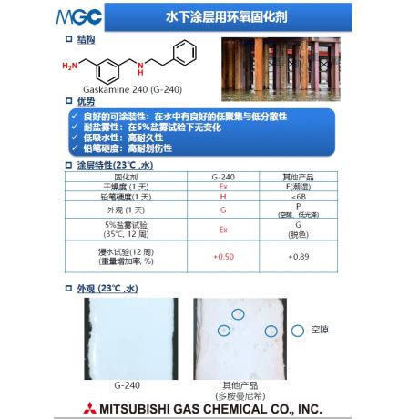 ② 4 T25 水下涂层 聚胺原料 G 240 MXDA曼尼希 Underwater coating 上海菱晓贸易有限公司