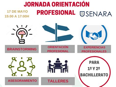 Jornada Orientaci N Profesional Portada Senara