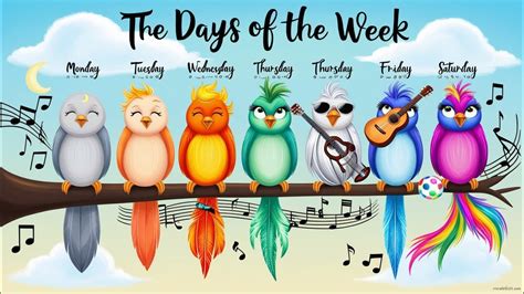 The Days Of The Week Poem In English Learning Days Week Days Youtube