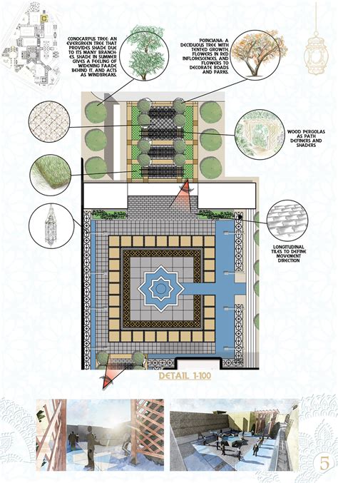 Private University in New Assiut on Behance